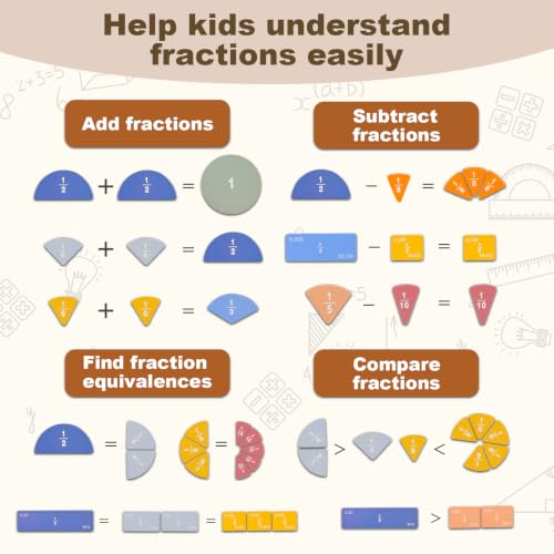 Magnetic Fraction Book, Montessori Fraction Math Manipulatives for Kids - size: 8.8 × 21.9 in