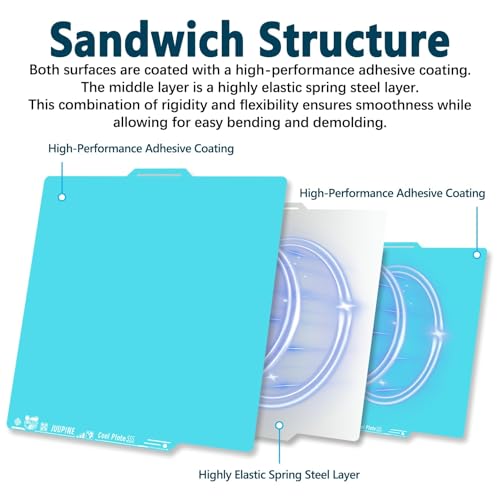 OMG Cool Plate for Bambu Lab X2D/P2S/P1S/P1P/A1/X1/X1C, 257x257mm Thicker Magnetic Bamboo Build Plate with Supertack Smooth Surface, Low-Temperature 3D Printer Bed Plate for PLA PETG Printing - size: 257x257mm for P1S/P2S/X1/A1