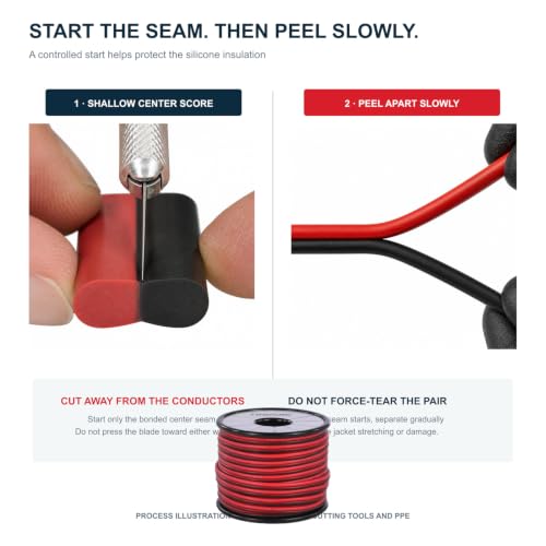 TUOFENG 18 AWG Silicone Wire, 66 ft Red Black 2-Conductor Tinned Copper - size: 18 AWG 2 Parallel Wire 66ft