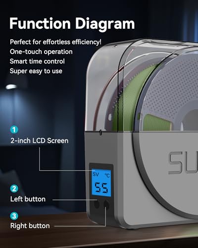 SUNLU 3D Printer Filament Dryer Boxer S1 Plus, Grey - color: Grey