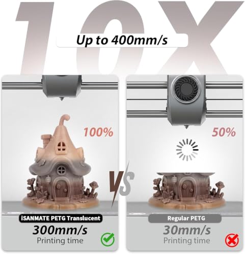 iSANMATE Translucent PETG Filament 1.75mm Brown-Coffee-Grey-White Gradient - color: Translucent Brown Coffee Grey White