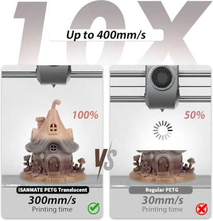 iSANMATE Translucent PETG Filament 1.75mm Brown-Coffee-Grey-White Gradient - color: Translucent Brown Coffee Grey White