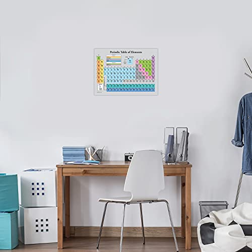 Palace Learning Periodic Table of the Elements Poster [Grey] - Science & Chemistry Classroom Chart (LAMINATED, 18" x 24") - color: Grey