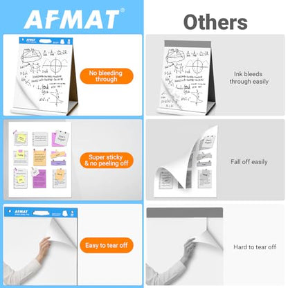 AFMAT Tabletop Sticky Easel Pad & Dry Erase Board 2 in 1, 20 x 23 in Portable Easel Stands for Teachers, Super Sticky & Bleed-Resistant, Ideal for Meetings/Training/Presentation, 20 Sheets/Pad, 8 Pads