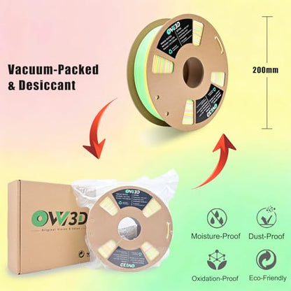 3D Printer Filament PLA 1.75mm, OVV3D Rainbow Upgrade PLA+ Filament Strong Toughness Multi Color Change Gradient PLA 3D Printing Filament Fit Most 3D Printer, 1kg Spool, +/- 0.02mm, Multi-Color - color: Rainbow Green Pink Yellow