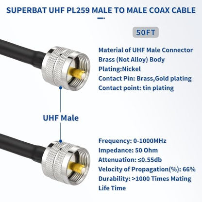 Superbat RG142 Coaxial Cable, CB Coax Cable, 50ft UHF PL259 Male to Male Low Loss CB Antenna Cables, 50 Ohm for HAM Radio, Antenna Analyzer SWR Meter - size: 50ft