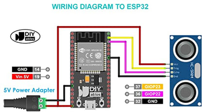 2pcs HC-SR04 Ultrasonic Sensor for Arduino, ESP32, ESP8266, Raspberry Pi