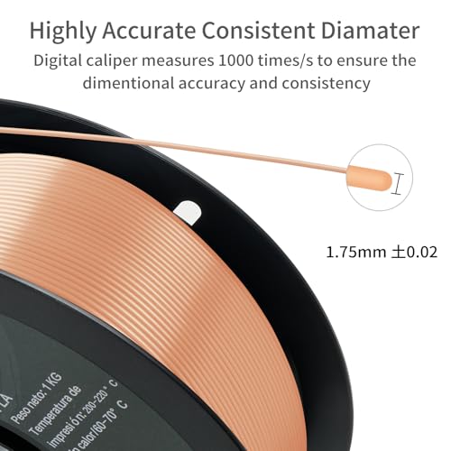 PLA 3D Printer Filament, Dimensional Accuracy +/- 0.02 mm, 1 kg Spool(2.2lbs), 1.75 mm，Skin - color: 1kg Skin