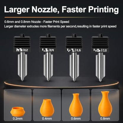3 PCS P2S Hotend Kit with Hardened Steel Nozzle for Bamboo lab H2D/H2S/H2C/X2D/P2S 3D Printer, One-Piece Integrated Design for Reduced Clogging (0.4+0.4+0.4) - size: 0.4+0.4+0.4 (Standard Edition)