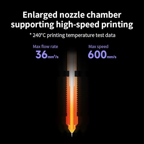 Creality K1 SE Nozzle 0.6mm, Original K1C Unicorn Quick-Swap Nozzle with Titanium Alloy Heat Break, Copper Alloy and Hardened Steel for Creality K2 SE/K1/K1 Max/Ender 3 V3 SE KE/3 V3 Plus 3D Printers - size: 0.6mm