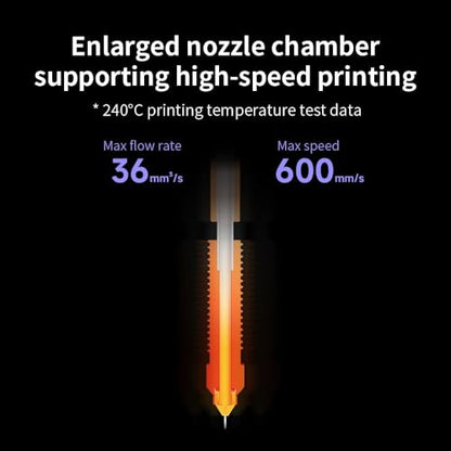 Creality K1 SE Nozzle 0.6mm, Original K1C Unicorn Quick-Swap Nozzle with Titanium Alloy Heat Break, Copper Alloy and Hardened Steel for Creality K2 SE/K1/K1 Max/Ender 3 V3 SE KE/3 V3 Plus 3D Printers - size: 0.6mm