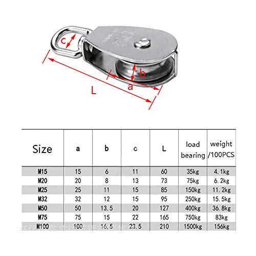 1-Pack M32 Single Pulley Block Stainless Steel Heavy Duty Hardware Single Wheel Swivel Rigging Lifting Wheel Fixed Pulley for Wire Rope Loading 250kg - size: 1-Pack M32