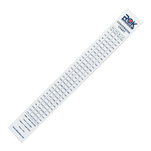 Rok Hardware 12" Flexi Plastic English/Metric 305mm Easy Read Ruler