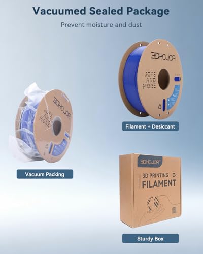 3DHoJor PLA Filament 1.75mm,3D Printer Filament,1kg Cardboard Spool (2.2lbs),Dimensional Accuracy +/- 0.03 mm,Vacuum Packaging,Odor Free, Clog Free,Fit Most 3D FDM Printer,Blue - color: Blue