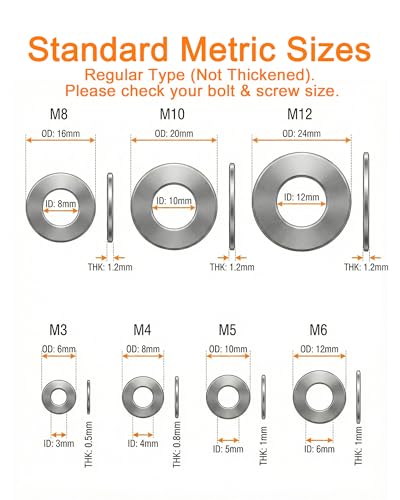 Flat Washers Assortment Kit, Metal Washers, More Practical M6 & M8 Sizes
