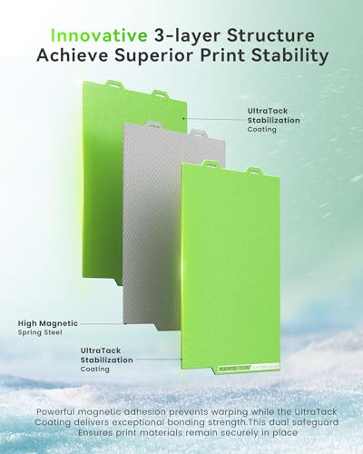 YOOPAI Cold Low Temperature Build Plate for Bambu Lab A1 Mini, Green - color: Cold-Blue, size: 184x184mm