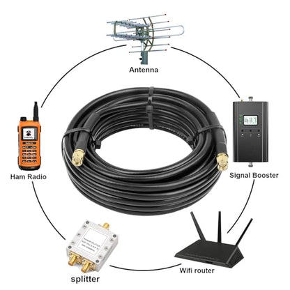MOOKEERF KMR240 SMA Male to SMA Male Coaxial Cable 50 ohm Coax Ultra Low Loss Antenna Extension for 3G/4G/5G/LTE Network Equipment, GPS, RF Radio (25FT) - size: 25 FT