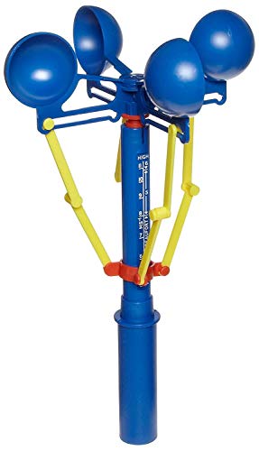Invicta 13" Plastic Anemometer