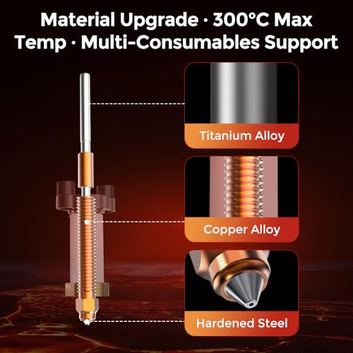 Creality Official K2/K2 Pro Hotend Kit - style: For K2/K2 Pro Combo