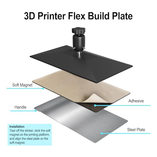 2 PCS Flex Build Plate, Spring Steel Flexible Plate Flex Bed and Magnetic Base Platform for ELEGOO Saturn 4 /Saturn 4 Ultra/Saturn 3/Saturn 3 Ultra/Saturn 2 8K/Saturn 8K 3D Printer, 224x129mm - size: Saturn 4/3/2 (224x129mm)