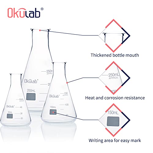 Conical Flask Set, Glass Erlenmeyer Flask Set, Include Vol.50.150.250ml, Borosilicate Glass 3.3, with Printed Graduation.EFNGS3A1 - style: 3 sizes,Vol.50 150 250ml