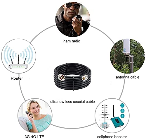 XRDS -RF 10ft N Male to N Female Cable, 50 ohm KMR240 Low Loss N Connector Coax Extension Cable Jumper for WiFi/Ham Radio Antenna, Signal Booster, Router, Amplifier