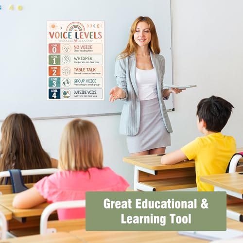 D24TIME Boho Voice Level Chart for Classrooms - Classroom Rules Poster - color: Attractive-Boho