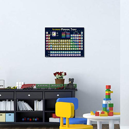 Young N Refined Large Periodic Table of Elements 2026 Laminated Kids Poster Illustrated (18"x24") - size: 24"L x 18"W