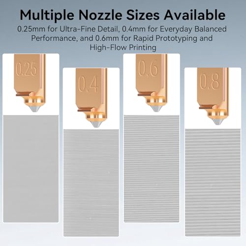 2PCS 0.4mm AD5X Nozzle,Quick-Swap Copper Alloy Hardened Steel 3D Printer Hotend with Silicone Cover and Nozzle Wiper Support High Flow Printing ONLY Compatible with Flashforge AD5X 3D Printer - color: 2PCS 0.4mm