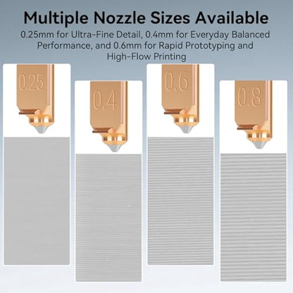 2PCS 0.4mm AD5X Nozzle,Quick-Swap Copper Alloy Hardened Steel 3D Printer Hotend with Silicone Cover and Nozzle Wiper Support High Flow Printing ONLY Compatible with Flashforge AD5X 3D Printer - color: 2PCS 0.4mm