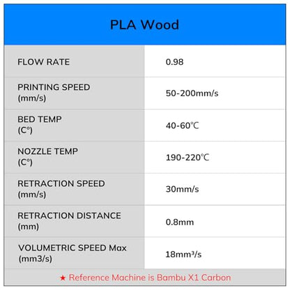 AMOLEN Wood PLA 3D Printer Filament 1.75mm Dry Rosewood 15% Wood Fiber 1KG - color: Wood-dry Rose
