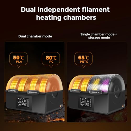 Comgrow Filament Dryer 4 Spools, SH03 Filament Storage Box - color: Black&transparent Gray