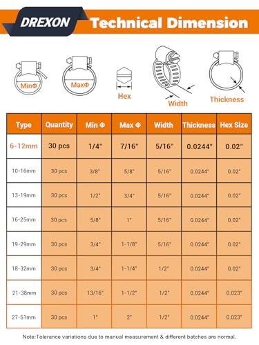 30PCS 304 Stainless Steel Worm Gear Hose Clamps, 1/4"-7/16" (6-12mm) - color: Silver, size: 1/4"–7/16"(30pcs)