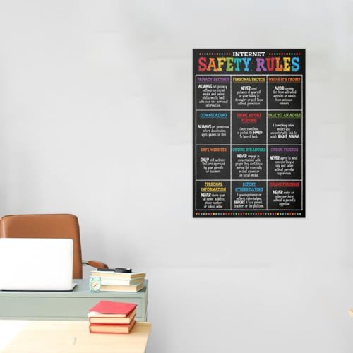Internet Safety Rules Poster, 12"x18", Computer Science Classroom Poster