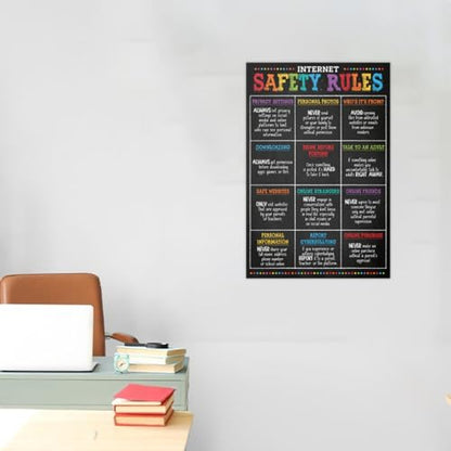 Internet Safety Rules Poster, 12"x18", Computer Science Classroom Poster