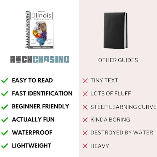 Illinois Rocks and Minerals Identification Field Guide | Waterproof