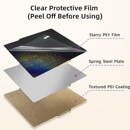 IdeaFormer-3D Rainbow PEY+Textured PEI Build Plate for Bambu Lab X2D/X1C/X1/X1E/A1/P1S/P1P/P2S, Double Sided PEY PEI Spring Steel Sheet 257x257mm for Bambulab 3D Printers