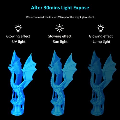 PLA+ 3D Printer Filament Luminous Blue, 1.75mm No Tangle, Net Weight 2.2lbs Spool (1kg, PLA Pro Plus, Blue with Glow in The Dark Effect - color: Pla 1kg-blue With Luminous Effect
