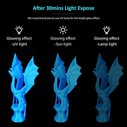 PLA+ 3D Printer Filament Luminous Blue, 1.75mm No Tangle, Net Weight 2.2lbs Spool (1kg, PLA Pro Plus, Blue with Glow in The Dark Effect - color: Pla 1kg-blue With Luminous Effect