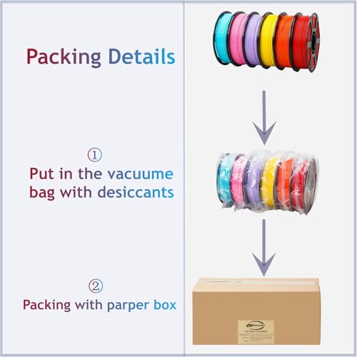 PLA Plus 1.75mm 6KG Bundles PLA Pro 3D Printer Filament - color: Pla-(1kg*6 Plus Red+orange+yellow+purple+rosepink+lakeblue)