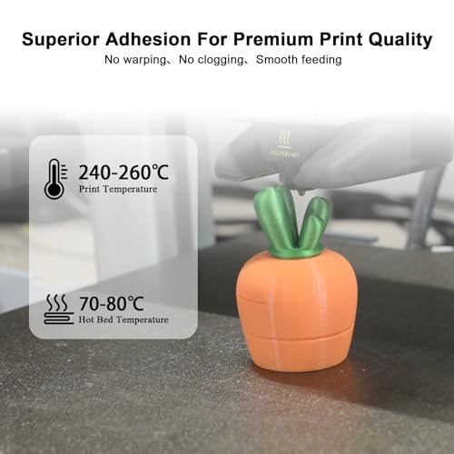 PETG 3D Printing Filament 1.75mm, ±0.02mm Tolerance, 1kg Spool (2.2lbs), Pink - color: Pink, size: PETG