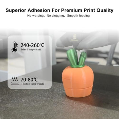 PETG 3D Printing Filament 1.75mm, ±0.02mm Tolerance, 1kg Spool (2.2lbs), Pink - color: Pink, size: PETG