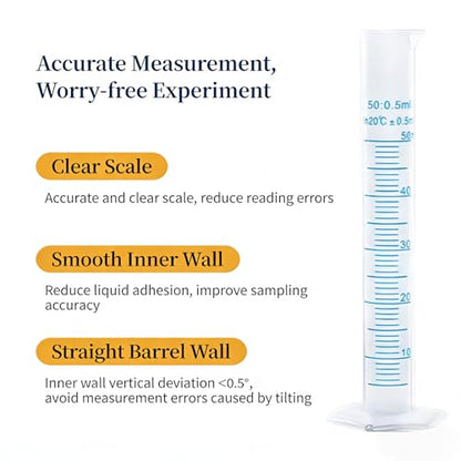 2-Pack 50ml Plastic Graduated Cylinder Set, Transparent Measuring Cylinders for Laboratory & Science Education