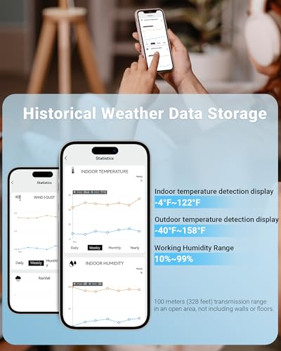 16-in-1 WiFi Weather Station with Air Quality Monitor, Large Color Display, APP Remote Control, Rain & Wind Sensor, UV & Light Intensity, Wireless for Home Garden Patio