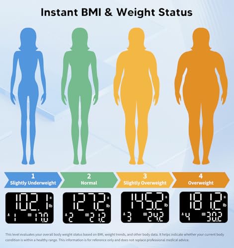 GE Bathroom Scale for Body Weight, Digital Smart Accurate 400 lb Weighing - color: Deep Black, size: 11" x 11"