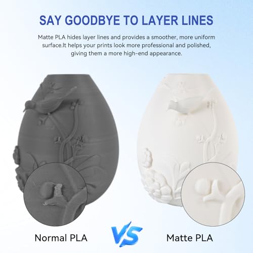 Kingroon Matte PLA Filament 1.75mm 3D Printer Filament Matte Filament 1kg Dimensional Accuracy +/- 0.02 mm (Matte White) - color: Matte White