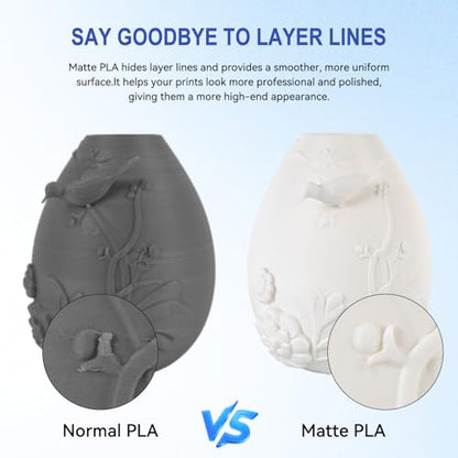 Kingroon Matte PLA Filament 1.75mm 3D Printer Filament Matte Filament 1kg Dimensional Accuracy +/- 0.02 mm (Matte White) - color: Matte White