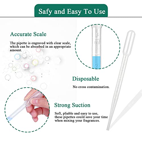 moveland 120PCS 3ML Plastic Transfer Pipettes Disposable for Oil Lab Art - size: 3ML
