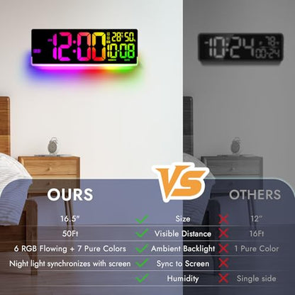 16.5" Large Digital Wall Clock for Classroom, Sync Screen RGB Backlight