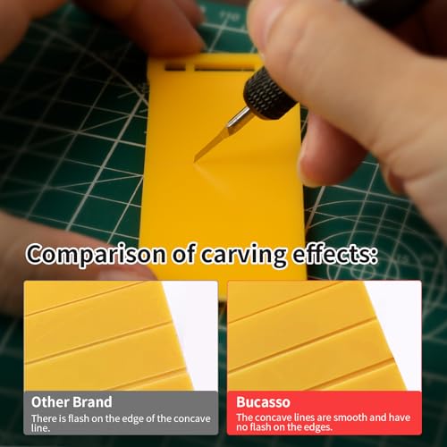 Model Scriber, Line Scriber with Tungsten Steel Blades, Model Scribing Tool for Modeling Hobby, RG Scale Model, Gundam Model Kit, Plastic Models, Resin GK Carved Engraved Lines (0.075MM) - size: 0.075MM